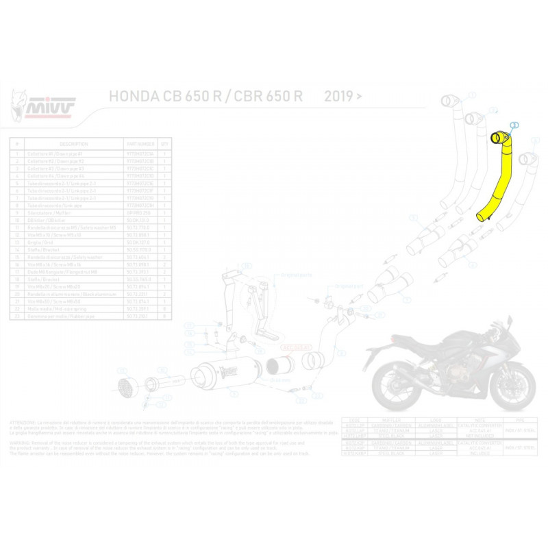 MIVV verbindingsbuis voor Honda CB 125 R 18-20