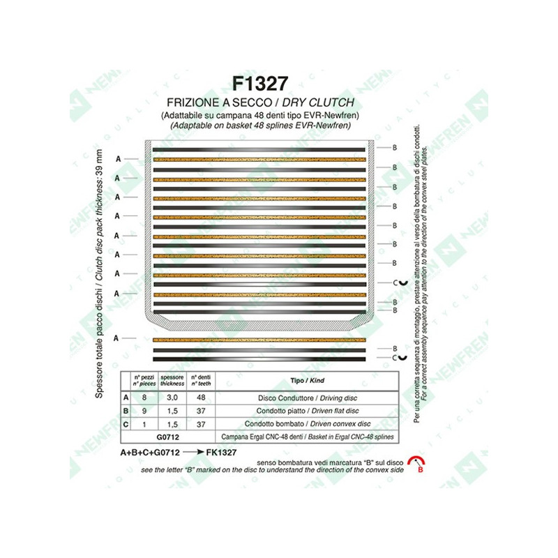 F1327AC-Newfren compleete koppeling Performance