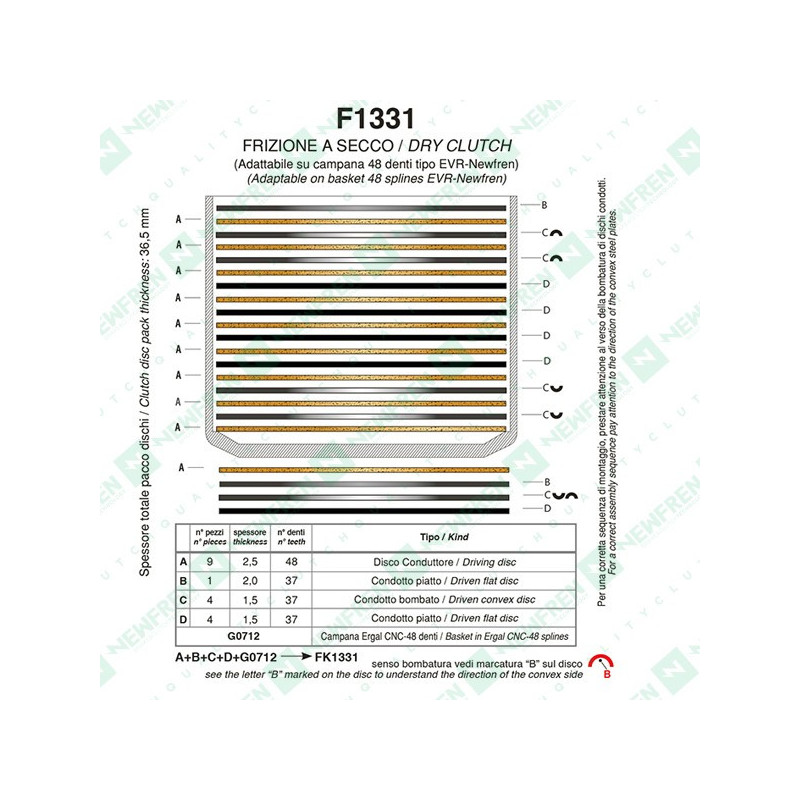 F1331AC-Newfren compleete koppeling Performance Z48