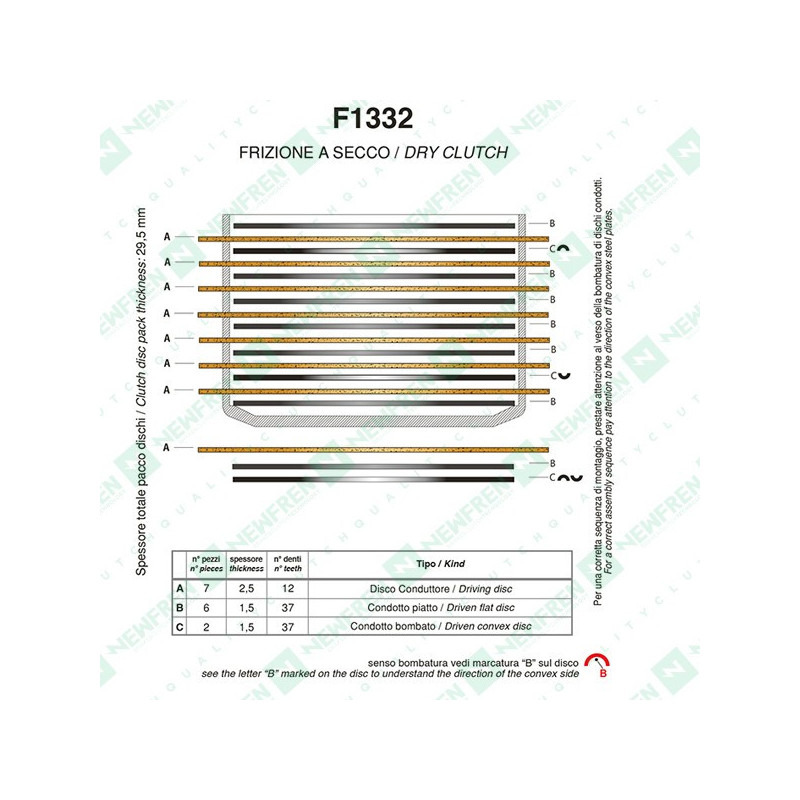 F1332YC-Newfren compleete koppeling Pro Race