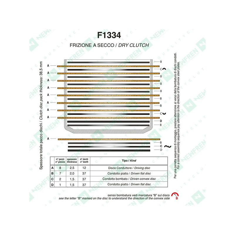 F1334YC-Newfren compleete koppeling Pro Race