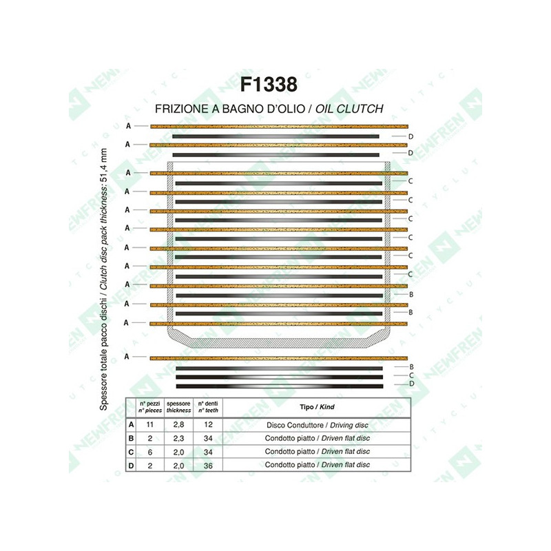 F1338QC-CLUTCH DISCS SETS F. DISCS + S. PLATES PRORACE