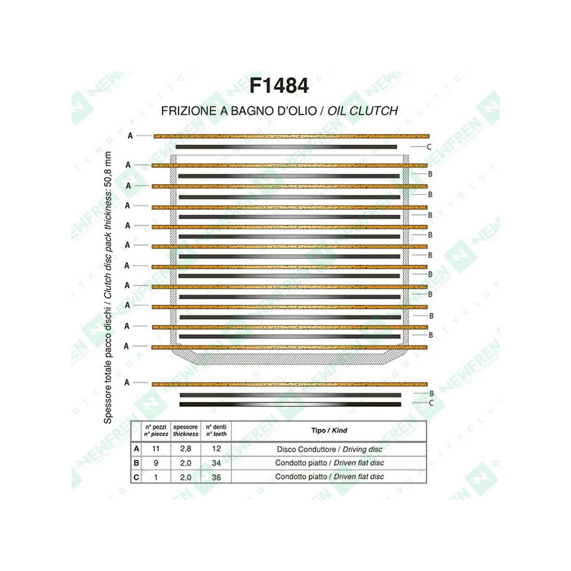 F1484R-Newfren Lamellenkoppeling RACING