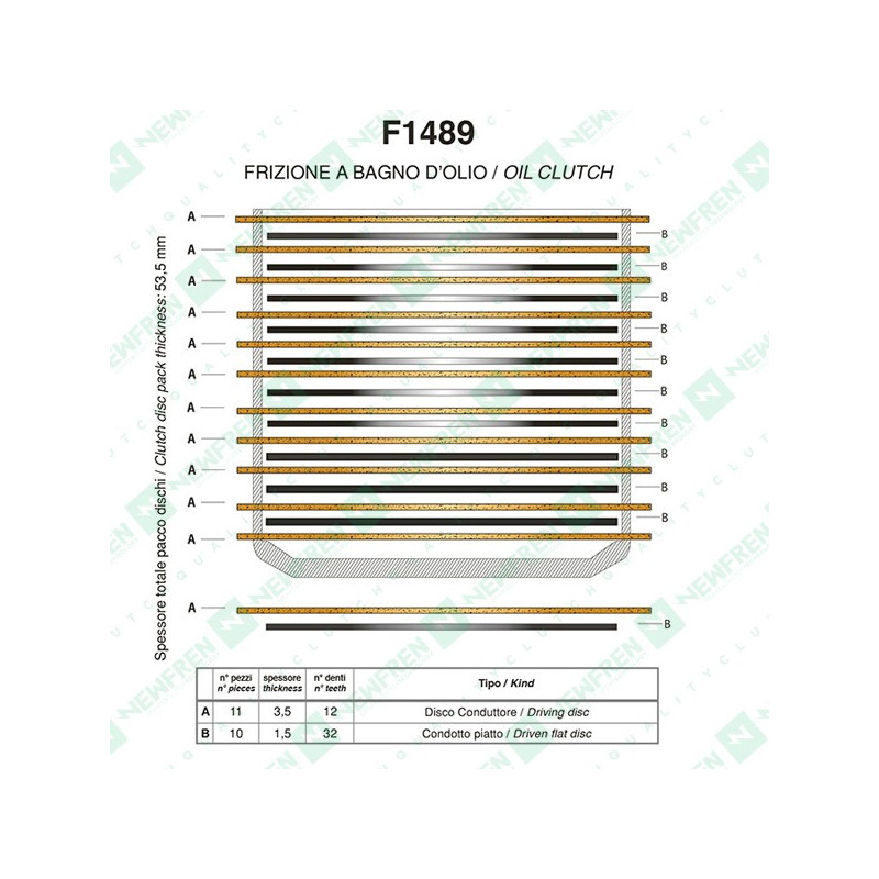 F1489AC-Newfren Lamellenkoppeling compleet