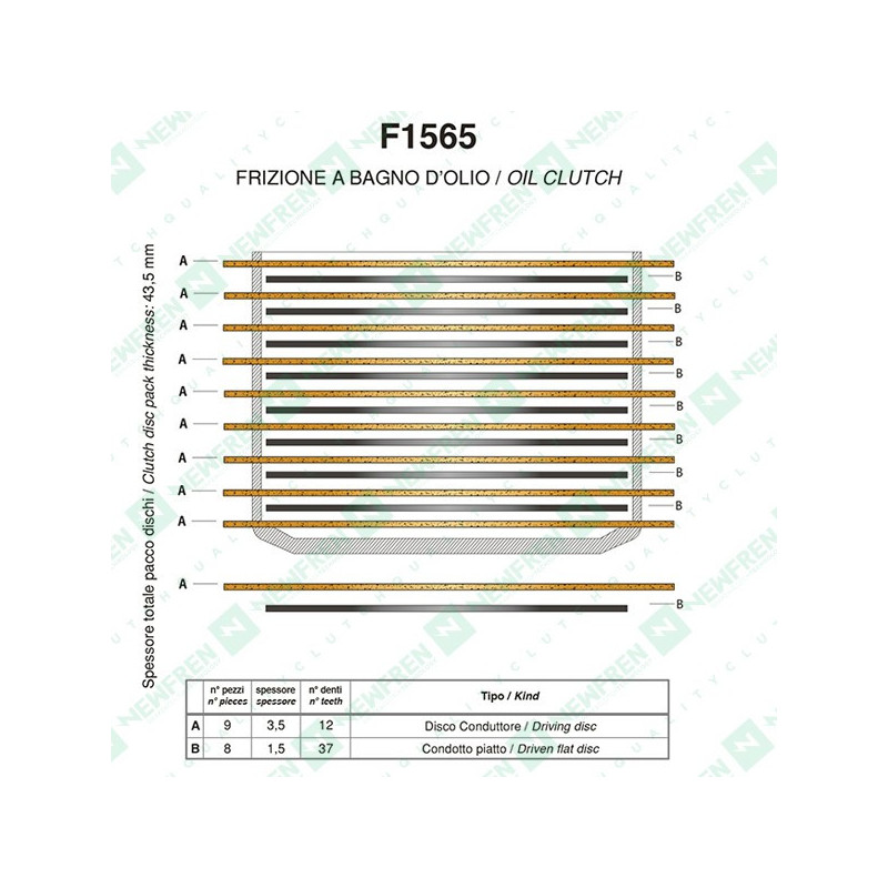 F1565AC-Newfren Lamellenkoppeling compleet