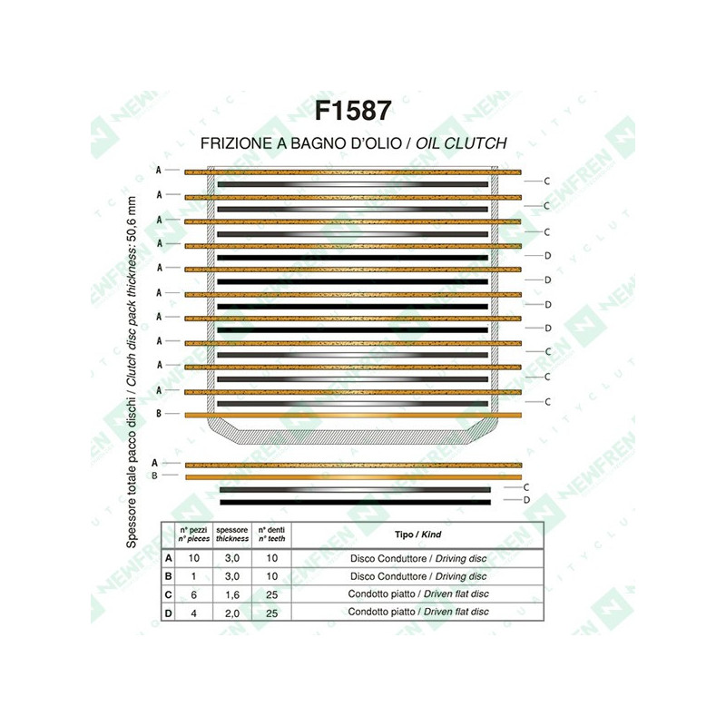 F1587SR-Newfren Lamellenkoppeling Racing compleet