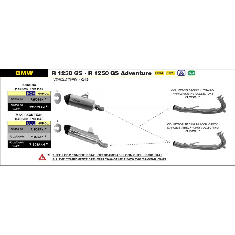 Arrow SONORA Titanium zwart BMW R 1250 GS 19-21